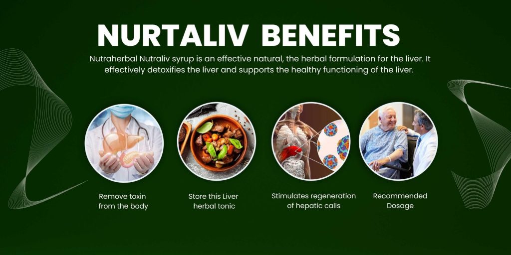 Nutraliv benefits 1536x768 1 &raquo;