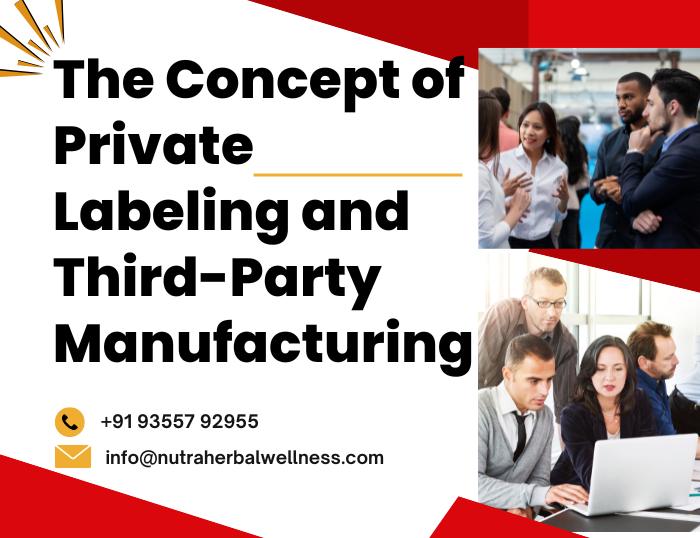 The Concept Of Private Labeling and Third-Party Manufacturing